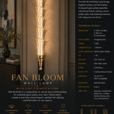 Wall Lamp for Hotel Restaurant & Villa 13