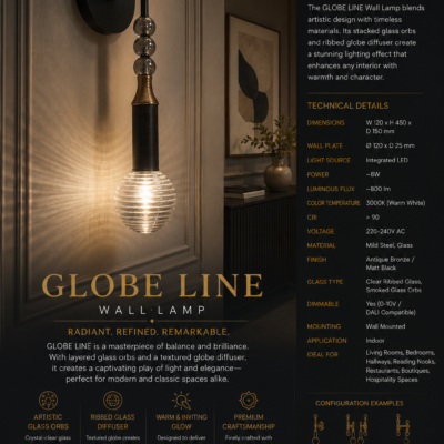 Wall Lamp for Hotel Restaurant & Villa 15