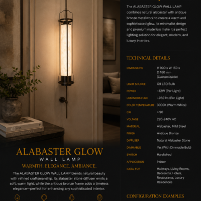 Wall Lamp for Hotel Restaurant & Villa 01
